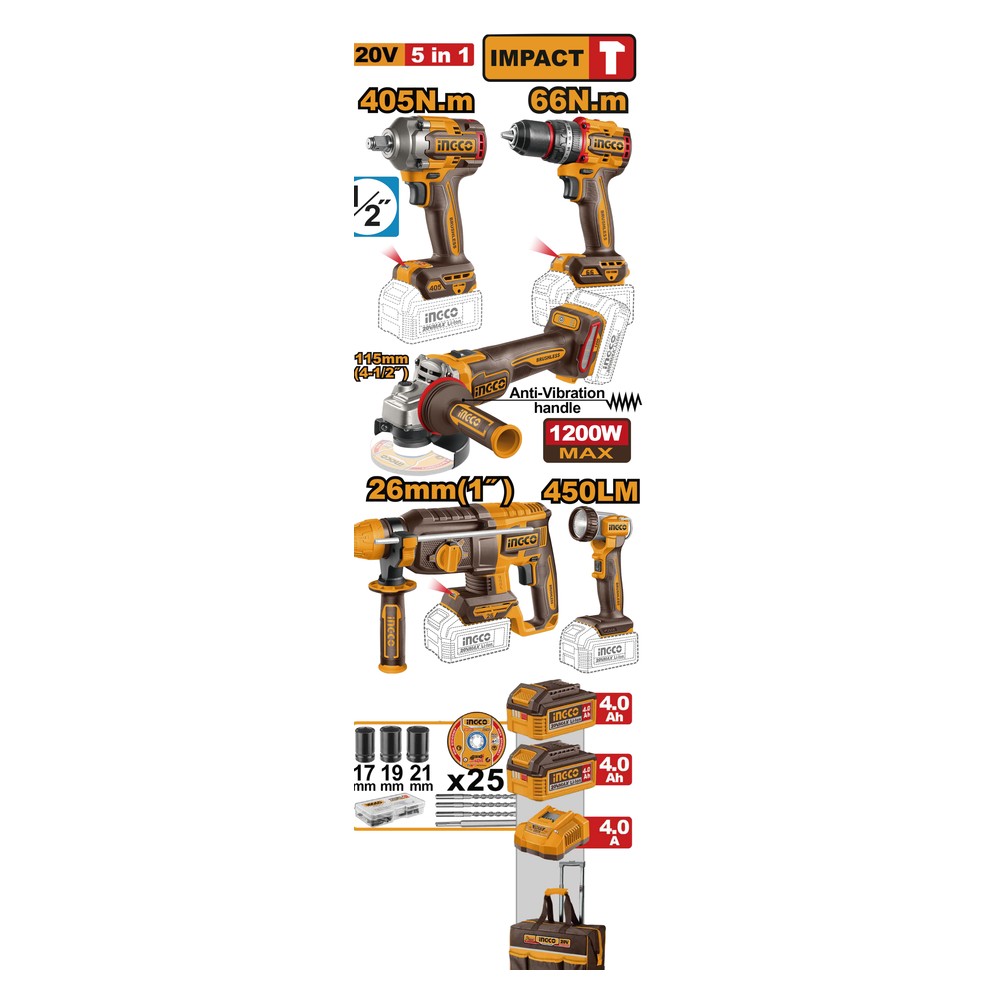 Rotomartillo 2.5J + amoladora angular 4 1/2" + lámpara + 2 baterías 4.0Ah + cargador + maleta INGCO